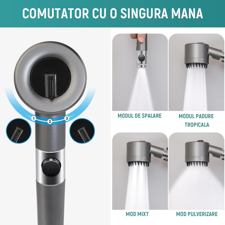 Cap de dus cu presiune și masaj + economisesti apa