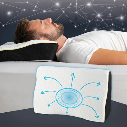 Perna cu spuma de memorie, reduce sforaitul, relaxeaza caile respiratorii